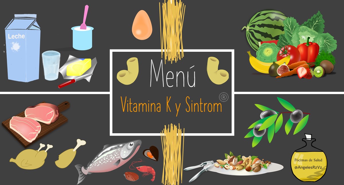 alimentos-y-sintrom-vitamina K