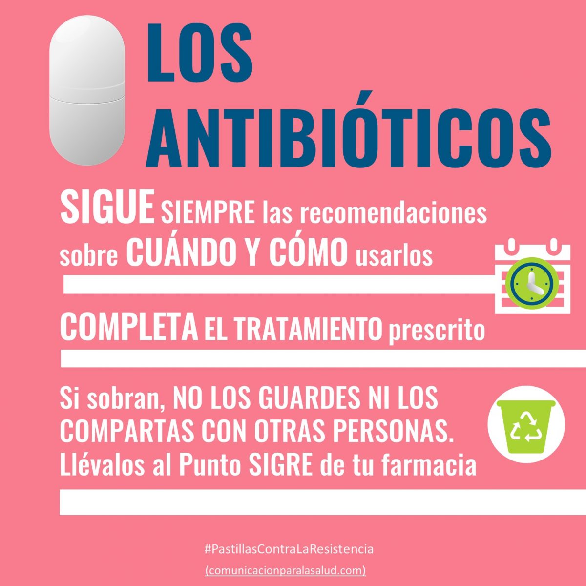 Consejos antibióticos