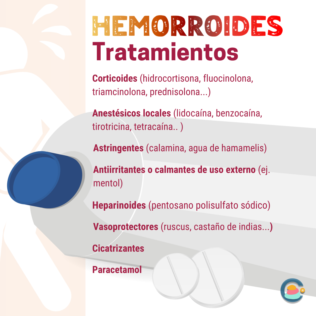 Hemorroides Tratamientos