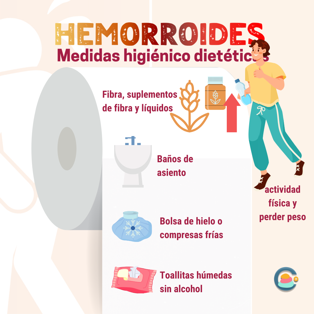 Hemorroides Tratamiento Medidad higiénico dietéticas